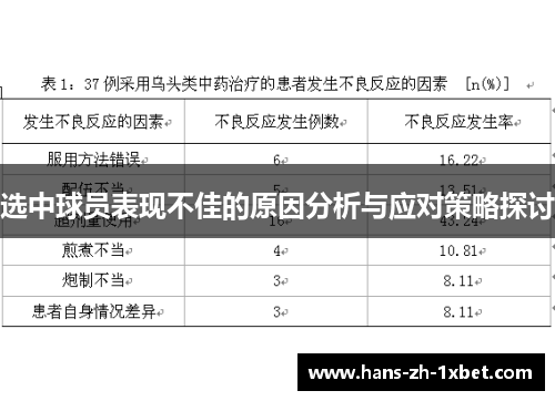 选中球员表现不佳的原因分析与应对策略探讨 选中球员表现不佳的原因分析与应对策略探讨