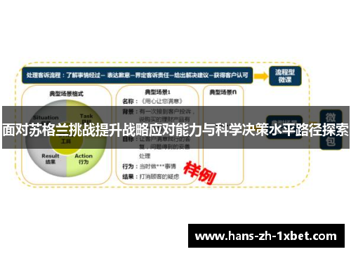 面对苏格兰挑战提升战略应对能力与科学决策水平路径探索