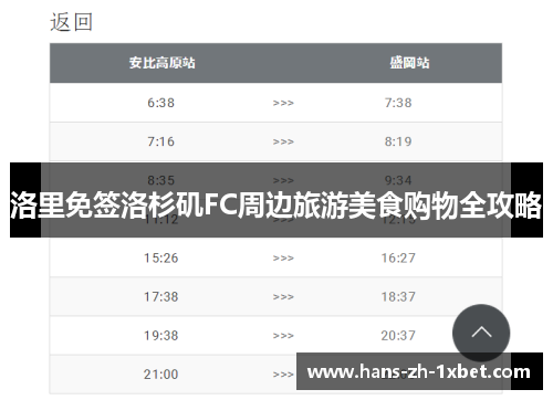 洛里免签洛杉矶FC周边旅游美食购物全攻略
